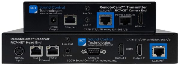 RC7 HDMI/Power/RS-232 Camera Extension for Poly Director II - Image 2