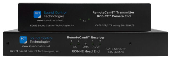RC8 HDMI/Power/Ethernet Extension for Cisco Quad Camera - Image 2