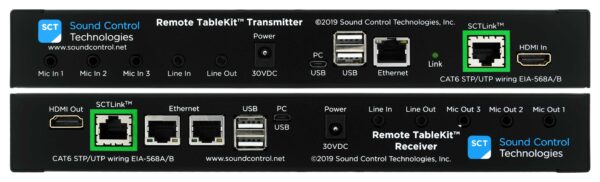 RTK (the OG) Table Extension Kit