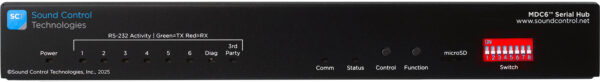 MDC6 Serial Hub for Cisco Environments<span style="color: #ff6600;"> NEW!</span> - Image 3