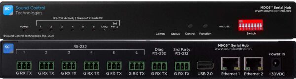 MDC6 Serial Hub for Cisco Environments<span style="color: #ff6600;"> NEW!</span>