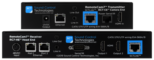 RC7 HDMI/Power/RS-232 Camera Extension for Poly Director II