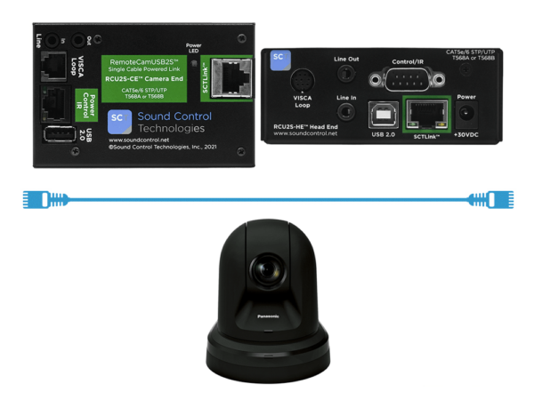 RCU2S-C30™ for Panasonic