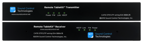 RTK (the OG) Table Extension Kit - Image 2